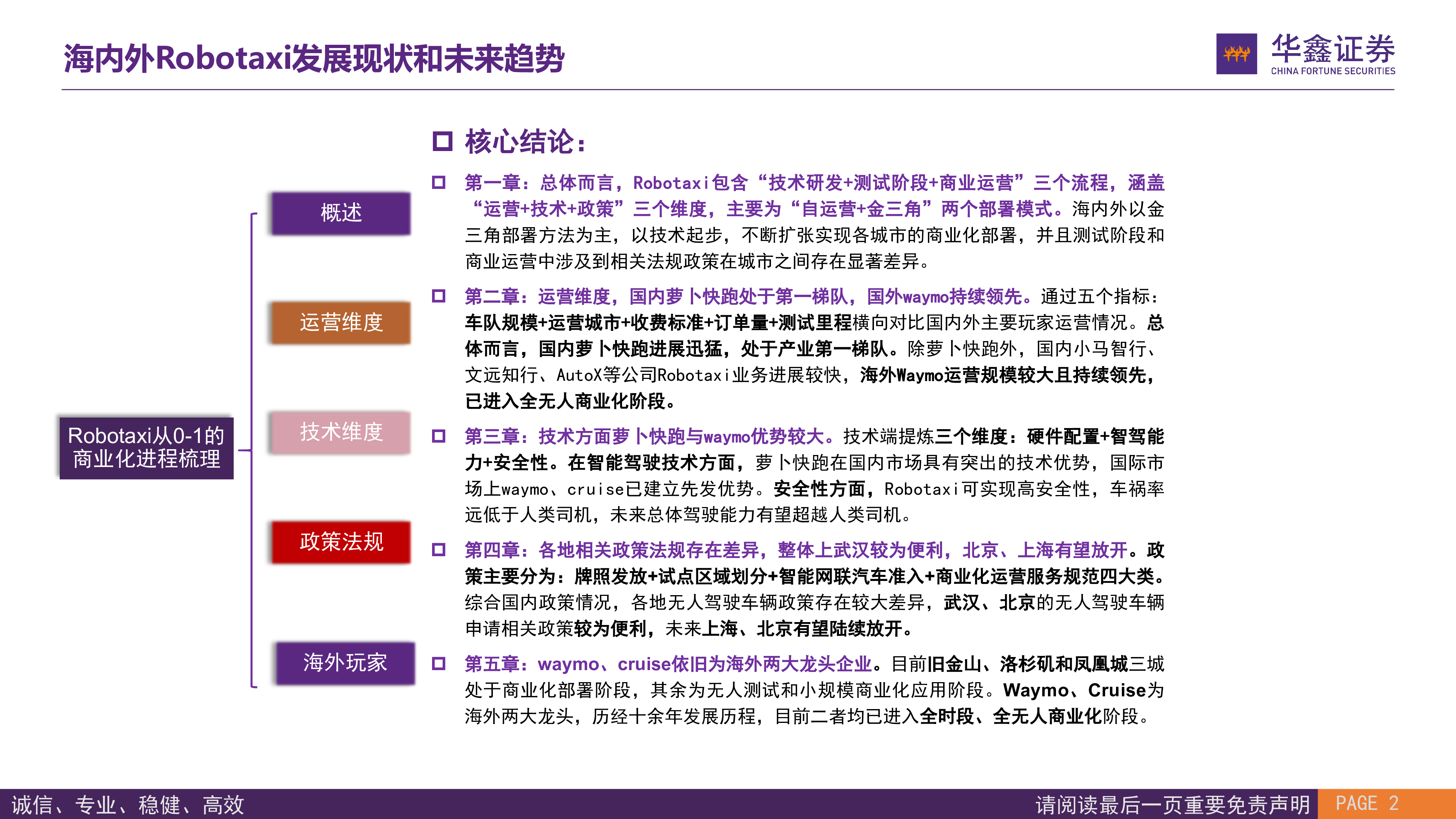 智能驾驶系列研究二Robotaxi的商业模式前景展望-240919